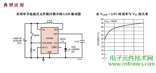 DIY小手電：純手工刻板改造5號電池小手電