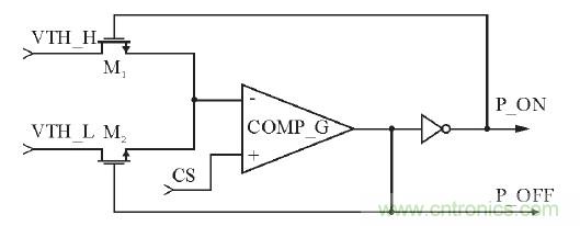 可實(shí)現(xiàn)高效率、高調(diào)光比的LED恒流驅(qū)動電路設(shè)計(jì)