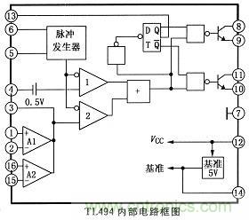 一款穩(wěn)定高效的功率穩(wěn)壓逆變電源設計