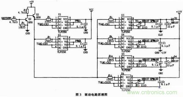 基于單片機(jī)的數(shù)控正弦波逆變電源設(shè)計