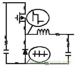 PCB布局的關(guān)鍵！教你一次搞定PCB布局