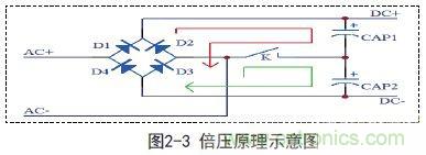 新型低功耗全電壓大功率開關(guān)電源設(shè)計方案