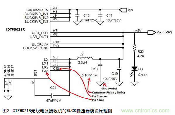 工程師推薦必看！開(kāi)發(fā)高質(zhì)量PCB設(shè)計(jì)指南