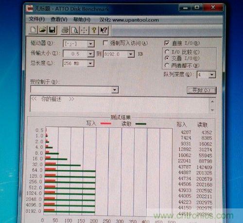 制作U盤全過程，由PCB做起