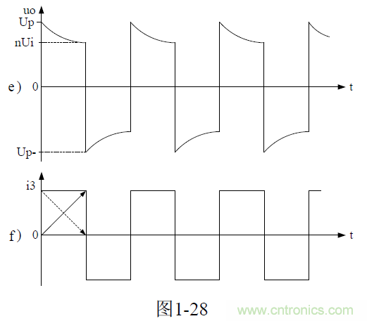 推挽式變壓器開關(guān)電源原理及參數(shù)計算——陶顯芳老師談開關(guān)電源原理與設(shè)計