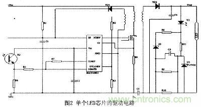 可實現(xiàn)大功率全彩色的LED照明驅(qū)動設(shè)計