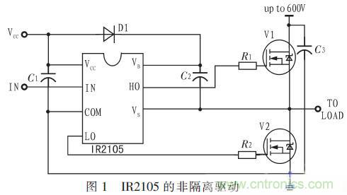 一款低成本、高可靠性的逆變器電源電路設(shè)計(jì)