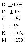 工程師經(jīng)驗：設(shè)計中片式電阻的選擇應(yīng)注意哪些事項？