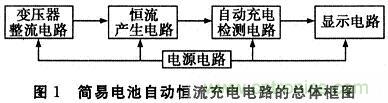 推薦：一款簡易電池自動(dòng)恒流充電電路設(shè)計(jì)