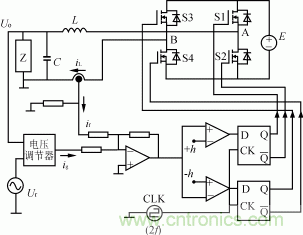 比比看，兩種逆變電源的控制方式誰更優(yōu)？