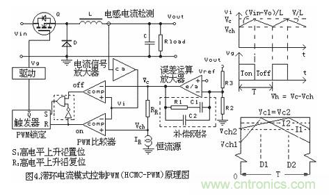 大盤點：詳解五種開關(guān)電源PWM反饋控制模式