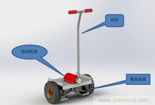 就那么簡(jiǎn)單！DIY屬于自己的“賽格威”平衡車(chē)