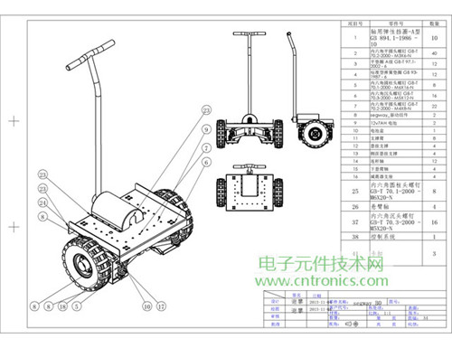 就那么簡(jiǎn)單！DIY屬于自己的“賽格威”平衡車(chē)