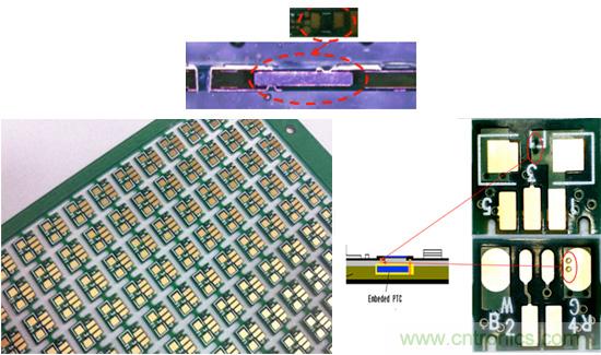 帶保護(hù)功能的PCB板，埋入式智能保護(hù)PCB技術(shù)解析