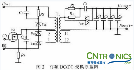 牛人解讀：PFC開關(guān)電源設(shè)計在LED路燈上的妙用  