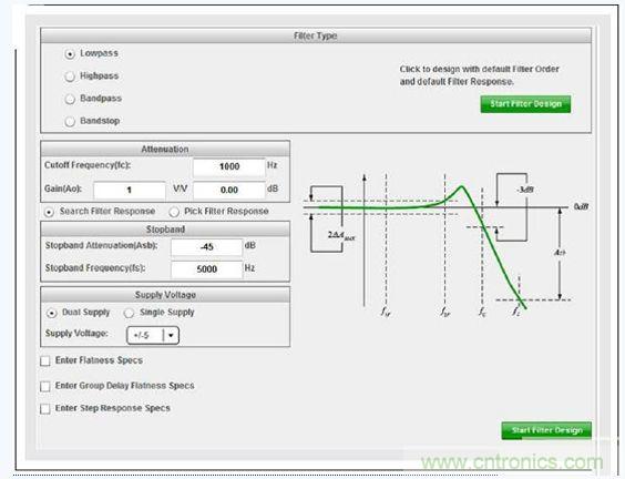 WEBENCH®濾波器設計器重要模擬濾波器參數(shù)