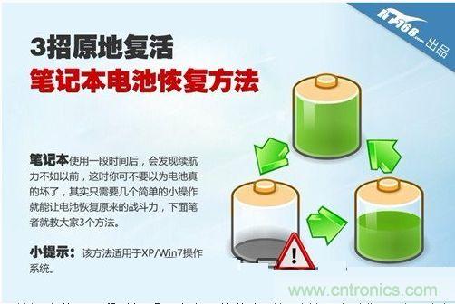 三大方法幫你的筆記本電池恢復(fù)“戰(zhàn)斗力”