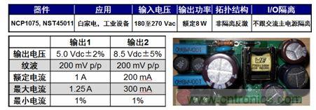 用于白家電、工業(yè)設(shè)備等應(yīng)用的NCP1075 8 W雙路輸出參考設(shè)計(jì)。