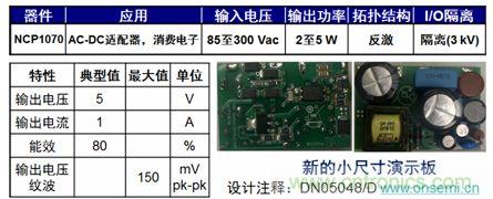 用于低功率AC-DC適配器、消費(fèi)電子等應(yīng)用NCP1075 2到5 W參考設(shè)計(jì)。