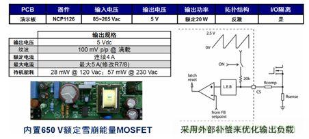 基于NCP1126的20 W參考設(shè)計(jì)提供極低待機(jī)能耗。