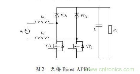 有圖有真相：針對(duì)無橋APFC電路的單周期控制方案與應(yīng)用 