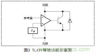 牛人支招！基于TL431的線性精密穩(wěn)壓電源的設計