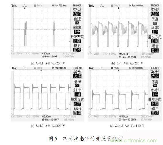 牛人設(shè)計(jì)：UCC28600準(zhǔn)諧振反激式開關(guān)電源