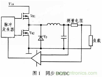 一步到位，半導體激光管LD的電源設計