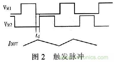 一步到位，半導體激光管LD的電源設計