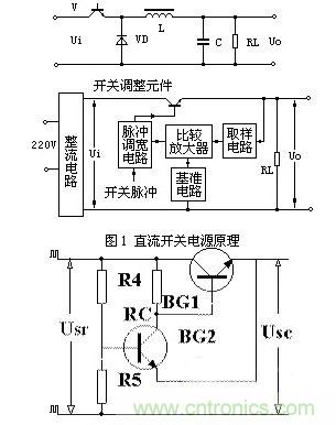 LED開(kāi)關(guān)電源輸入過(guò)電流保護(hù)電路 