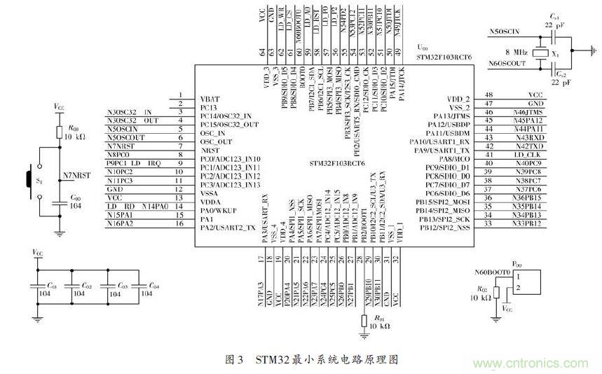 技術(shù)達(dá)人：ARM的非特定人語音識(shí)別系統(tǒng)的設(shè)計(jì)