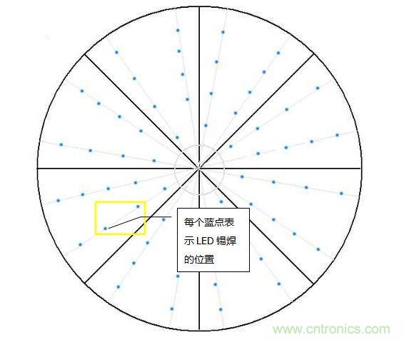 創(chuàng)意DIY！送女朋友的絕妙禮物，LED星光傘！