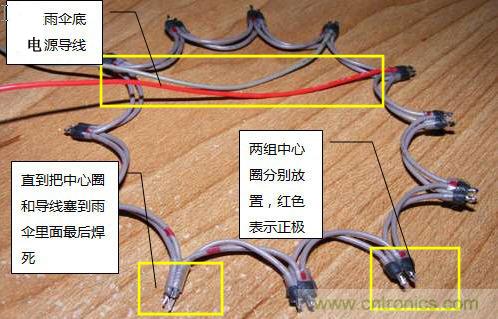 創(chuàng)意DIY！送女朋友的絕妙禮物，LED星光傘！