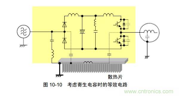 實例解析IGBT對EMC影響的兩大技術(shù)問題