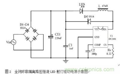 旨在突破！源于TRUEC2技術(shù)的高性能LED射燈方案