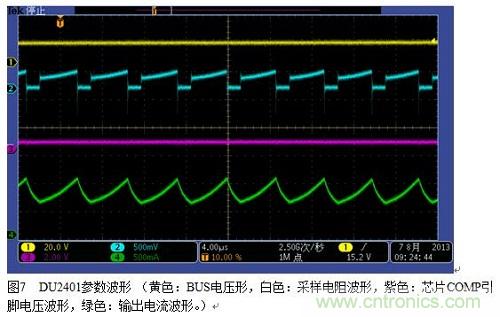 旨在突破！源于TRUEC2技術(shù)的高性能LED射燈方案