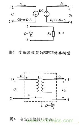 經(jīng)典方案：逆變器PSPICE仿真模型來模擬瞬間動態(tài)響應