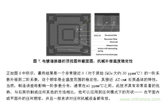 CMEMS技術(shù)：批量CMOS制造工藝生產(chǎn)基于EMS的頻率控制器件