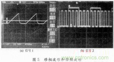 一種高端大氣簡(jiǎn)約實(shí)用的整流電路實(shí)例分析