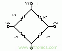 基礎(chǔ)知識大百科之（二）：電阻電橋基礎(chǔ)詳解