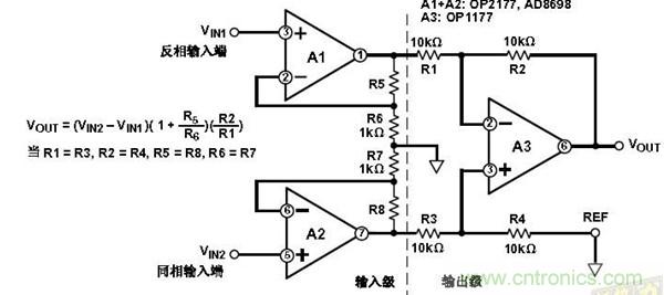 三運放組成的儀表放大器原理分析