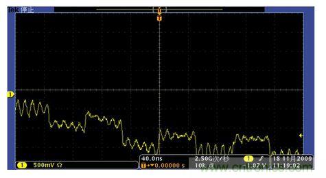 調低觸發(fā)電平，波形位置下降