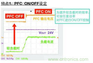 實現(xiàn)功率因數(shù)改善與高效率的最新AC/DC電源技術(shù)