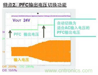 實現(xiàn)功率因數(shù)改善與高效率的最新AC/DC電源技術(shù)