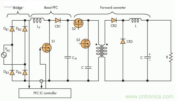 此PFC電路采用隔離正向轉(zhuǎn)換器，這是一種通常在中小功率應(yīng)用中保留的設(shè)置