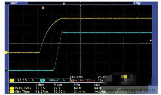 LED(80V/400mA) IT6874A爬升用時(shí)：約50ms