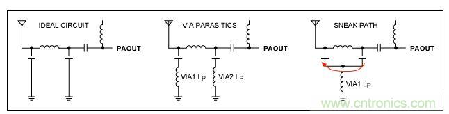理想架構(gòu)與非理想架構(gòu)比較，電路中存在潛在的“信號(hào)通路”