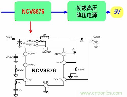 自動(dòng)啟停系統(tǒng)對(duì)汽車電源系統(tǒng)的影響及常見電源設(shè)計(jì)