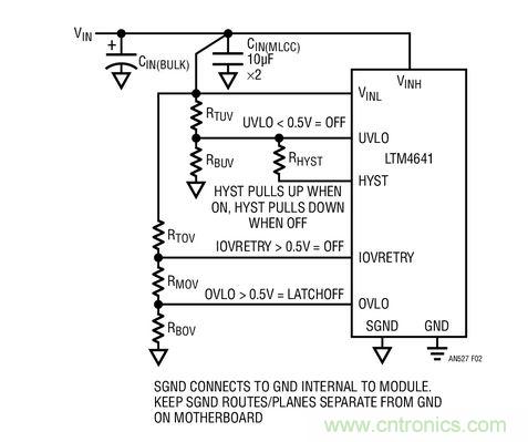 用于設定輸入 UVLO、IOVRETRY 和 OVLO 門限的電路