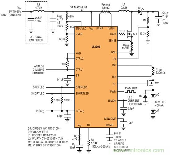 車用大電流LED應(yīng)用中LED驅(qū)動器設(shè)計挑戰(zhàn)